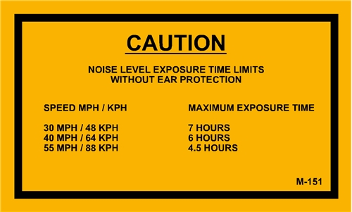 M151 NOISE CAUTION